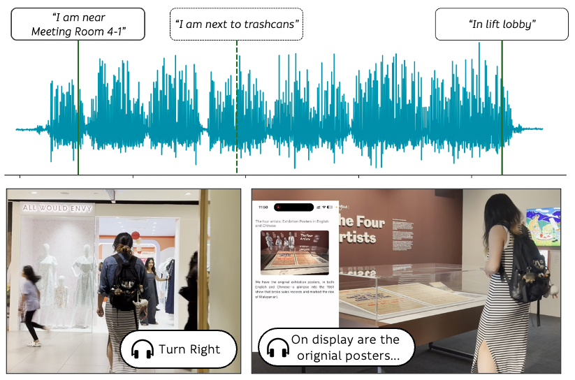 Inertial Tracking Project